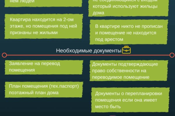 Кракен сайт kr2web in