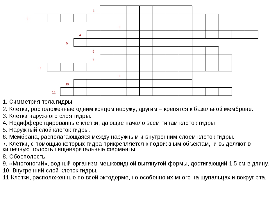 Купить наркотики через кракен